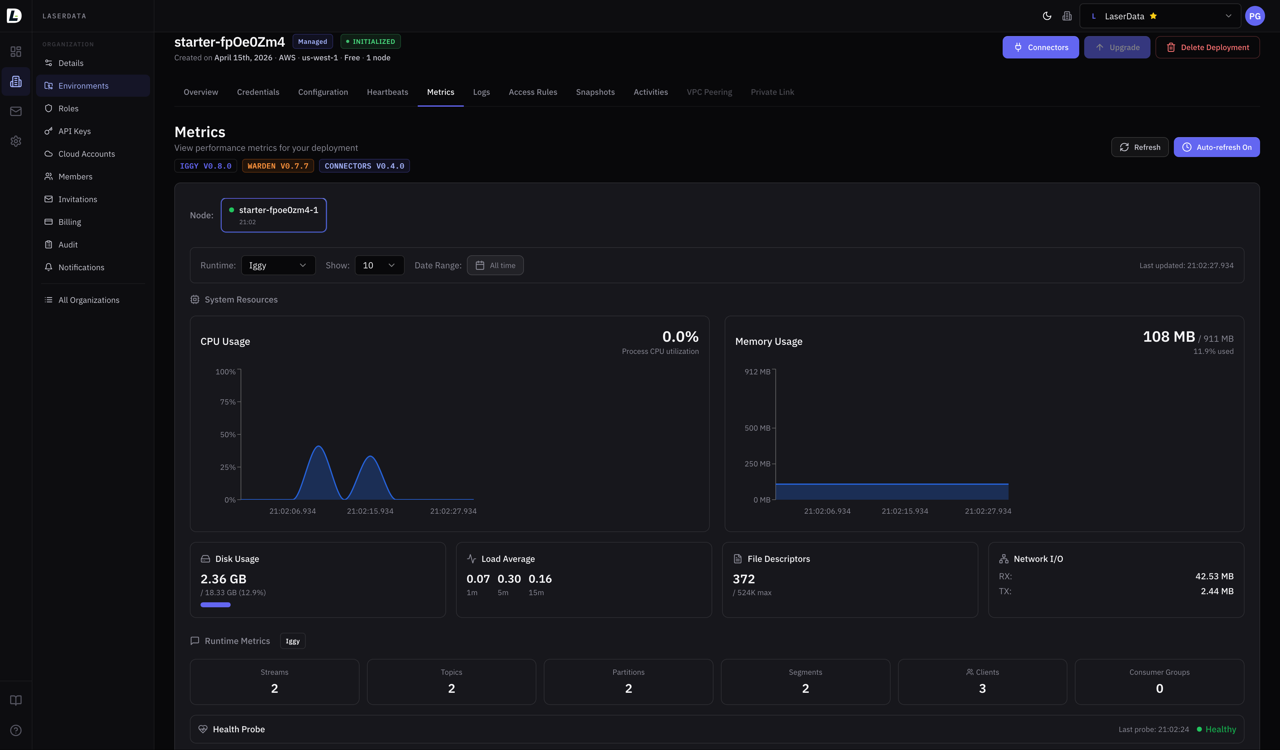 Console: Metrics tab — CPU, memory, disk, load average, file descriptors, network I/O for a deployment