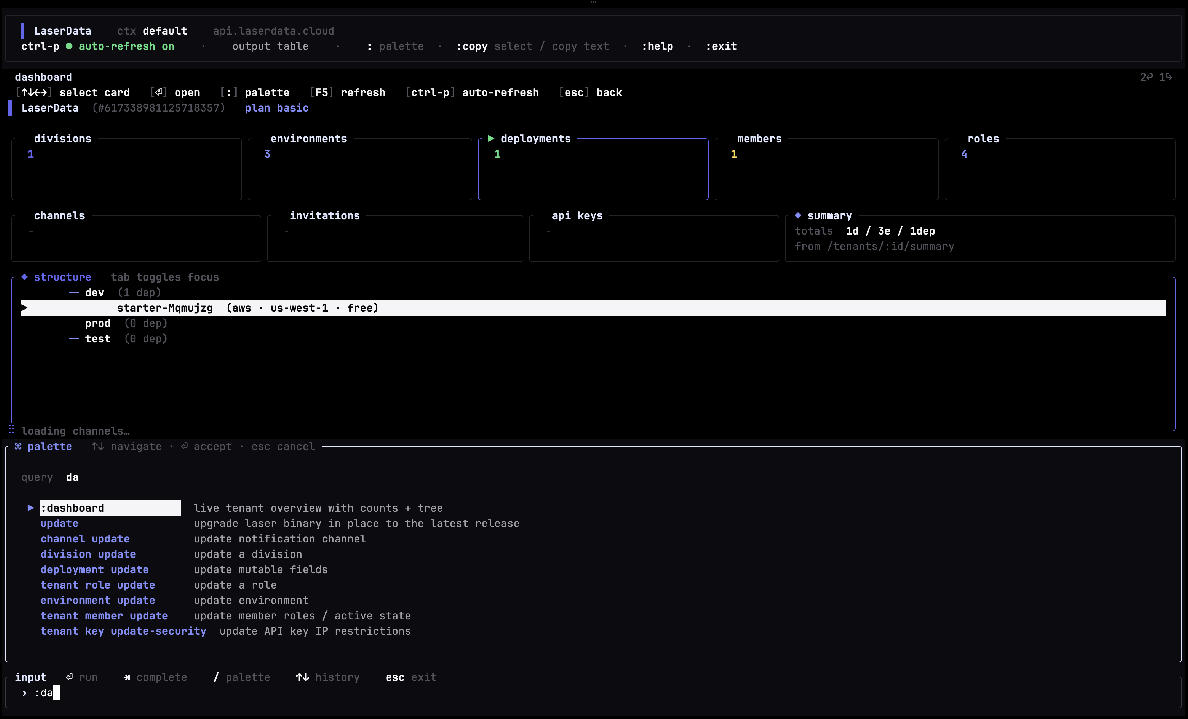 laser-cli interactive TUI showing a tenant tree, environments, deployments, and a command palette.